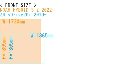#NOAH HYBRID S-Z 2022- + Z4 sDrive20i 2019-